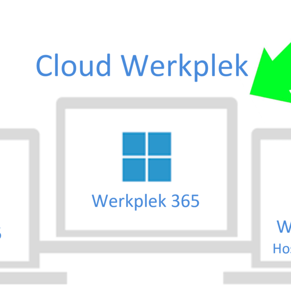 Cloudwerkplekken